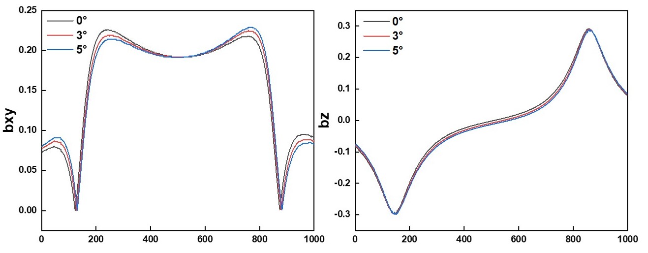 97769cf72793a34e7ad8fc3a239c6ab3